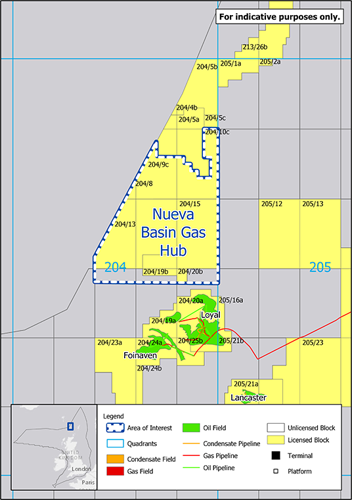 Nueva Basin Gas Hub